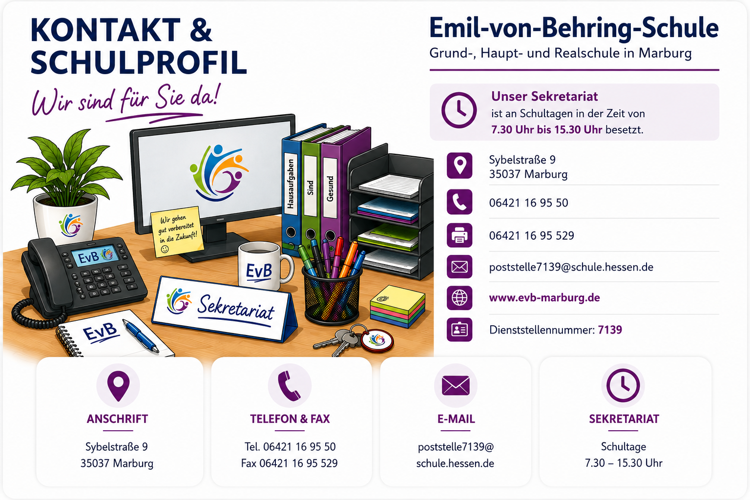 Kontakt und Schulprofil der Emil-von-Behring-Schule